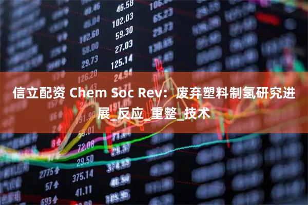 信立配资 Chem Soc Rev：废弃塑料制氢研究进展_反应_重整_技术